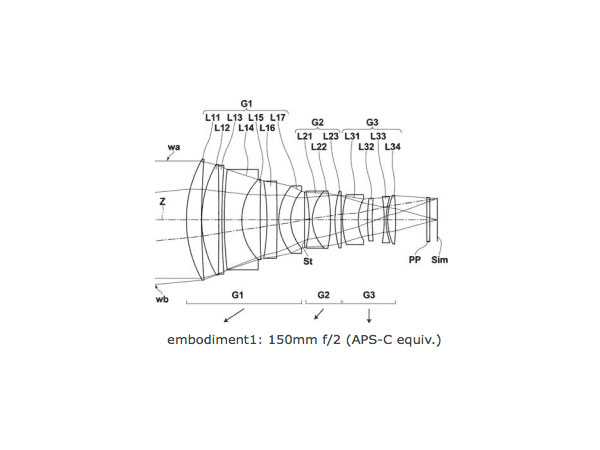 Fujifilm-150mm-f2-Lens-Patent