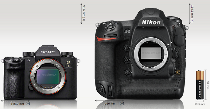 Sony-a9-vs-Nikon-D5