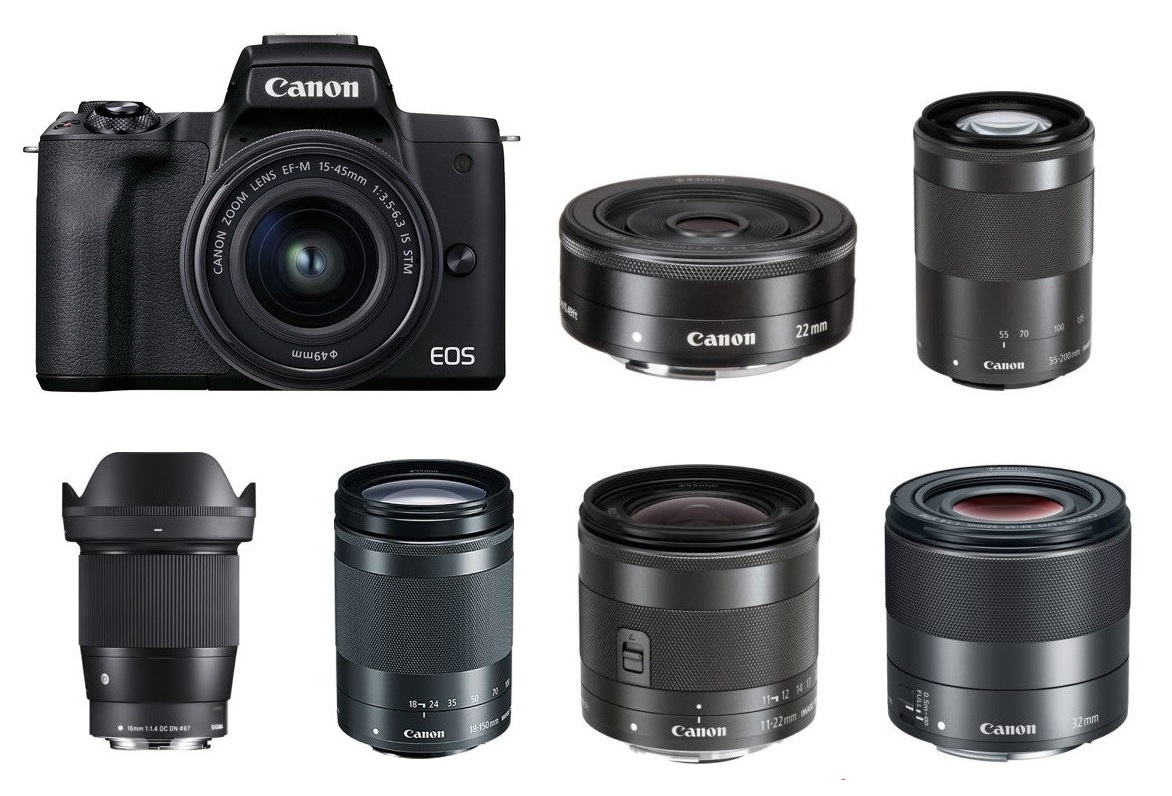 Best Lenses for Canon EOS M50 Mark II in 2022 – Camera Ears
