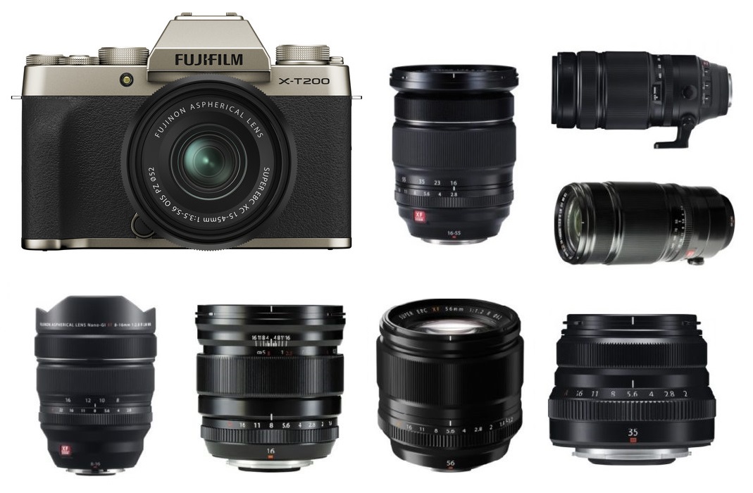 Best Lenses For Fujifilm X T0 Camera Ears